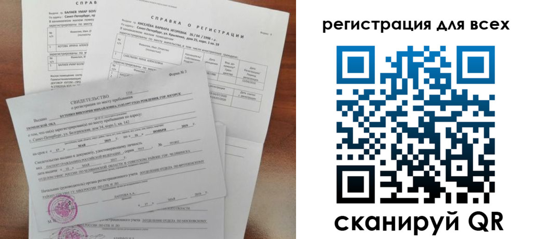 временная регистрация адрес в Сатке